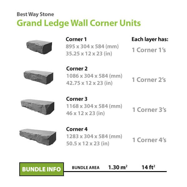 Best Way Stone Grand Ledge Wall